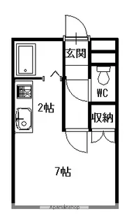 WACORE宮下通【402号室】の間取り
