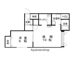 1LDKの間取り画像