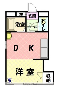 1DKの間取り画像