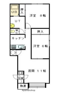 リンツA棟【2階】の間取り