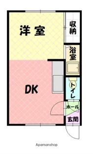 サウス2条ハイツB棟【1階】の間取り