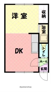 サウス2条ハイツB棟【1階】の間取り