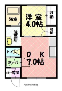 アルファコート【2階】の間取り