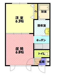フルハウス【105号室】の間取り