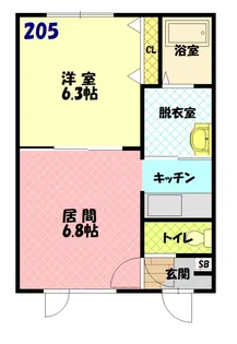 1DKの間取り画像