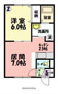 1LDKの間取り画像