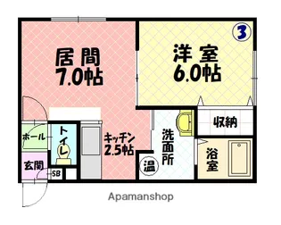 1LDKの間取り画像