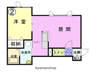 BONOSハイツ【1階】の間取り