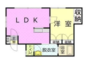 アルバータ−Ⅲ【1階】の間取り