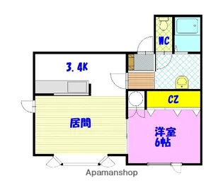 1LDKの間取り画像