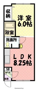 医大前スカイハイツB【1階】の間取り