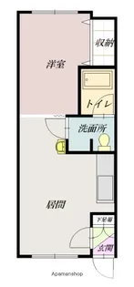 医大前スカイハイツB【1階】の間取り