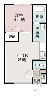 サニーサイド3.3【2階】の間取り