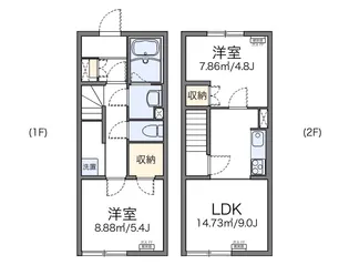 レオネクストウィズユー【103号室】の間取り
