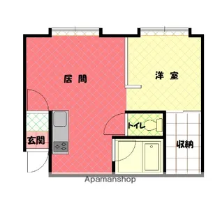 1LDKの間取り画像