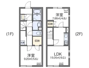 レオネクストマルコウ【101号室】の間取り