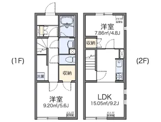 レオネクストマルコウ【1階】の間取り