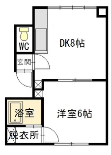 大萬ハイツ【7号室】の間取り