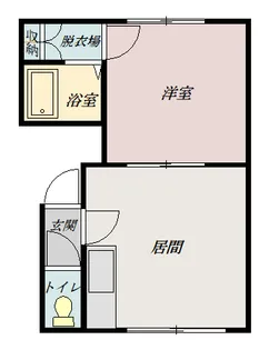 大萬ハイツ【8号室】の間取り
