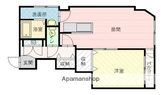 エステートコバックビル【3階】の間取り