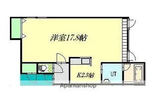 マラカイトグリーン【103号室】の間取り