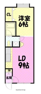スカイハイツ大町2−2【2階】の間取り