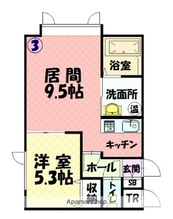 ペコラ【203号室】の間取り
