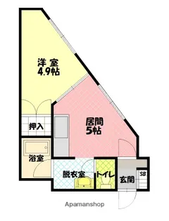 1DKの間取り画像