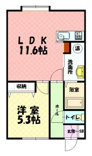 ビクトリー神居【1階】の間取り