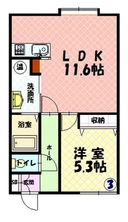 ビクトリー神居【2階】の間取り