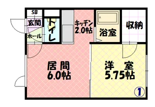 ミキハウス【201号室】の間取り