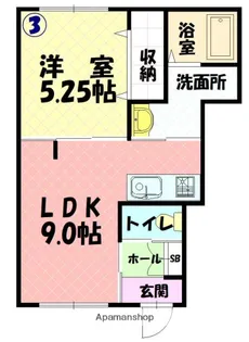LA ROCHELLE B棟【1階】の間取り