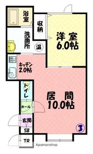 来夢ハイツ川端Ⅱ【1階】の間取り