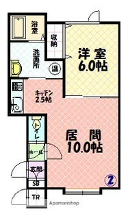 FT−Ⅱ【505号室】の間取り
