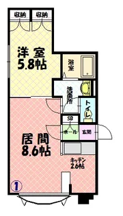 ハイム北欧館A【2階】の間取り