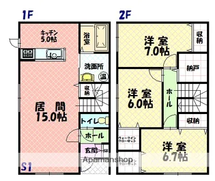 CECIL【S号室】の間取り