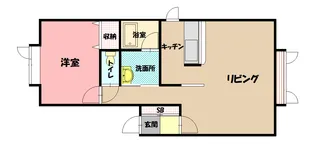ヴェルシティ東光6.3 C棟【2階】の間取り