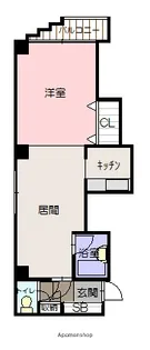 ラメール旭川【5階】の間取り