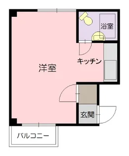 パンシオンSAM【2階】の間取り