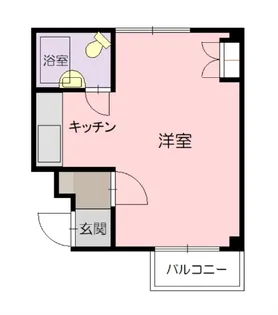 パンシオンSAM【2階】の間取り