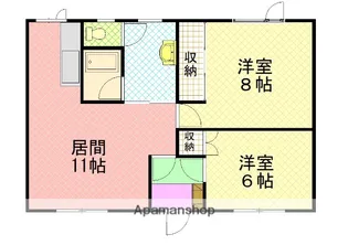 グランシャリオB【1階】の間取り