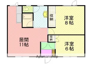 グランシャリオB【1階】の間取り