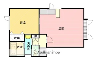 Kヴィレッジ3.RD【202号室】の間取り