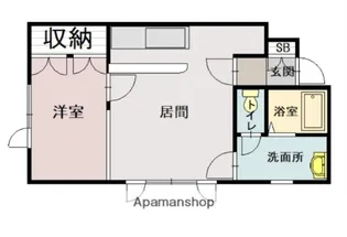 アーバン4・6【2階】の間取り