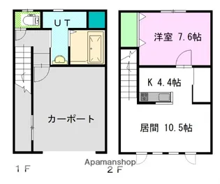 フォレストA【101号室】の間取り