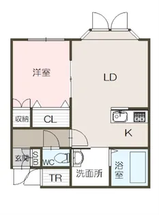 シャルマン旭神B棟【2階】の間取り