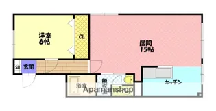 第一5条ビルマンション【1階】の間取り