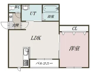 STELLARⅢ【305号室】の間取り