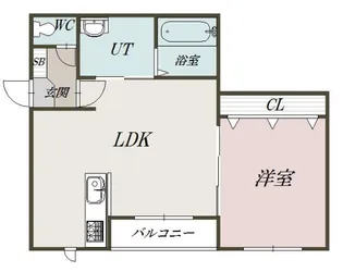STELLARⅢ【3階】の間取り