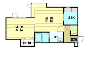PHILIP【102号室】の間取り